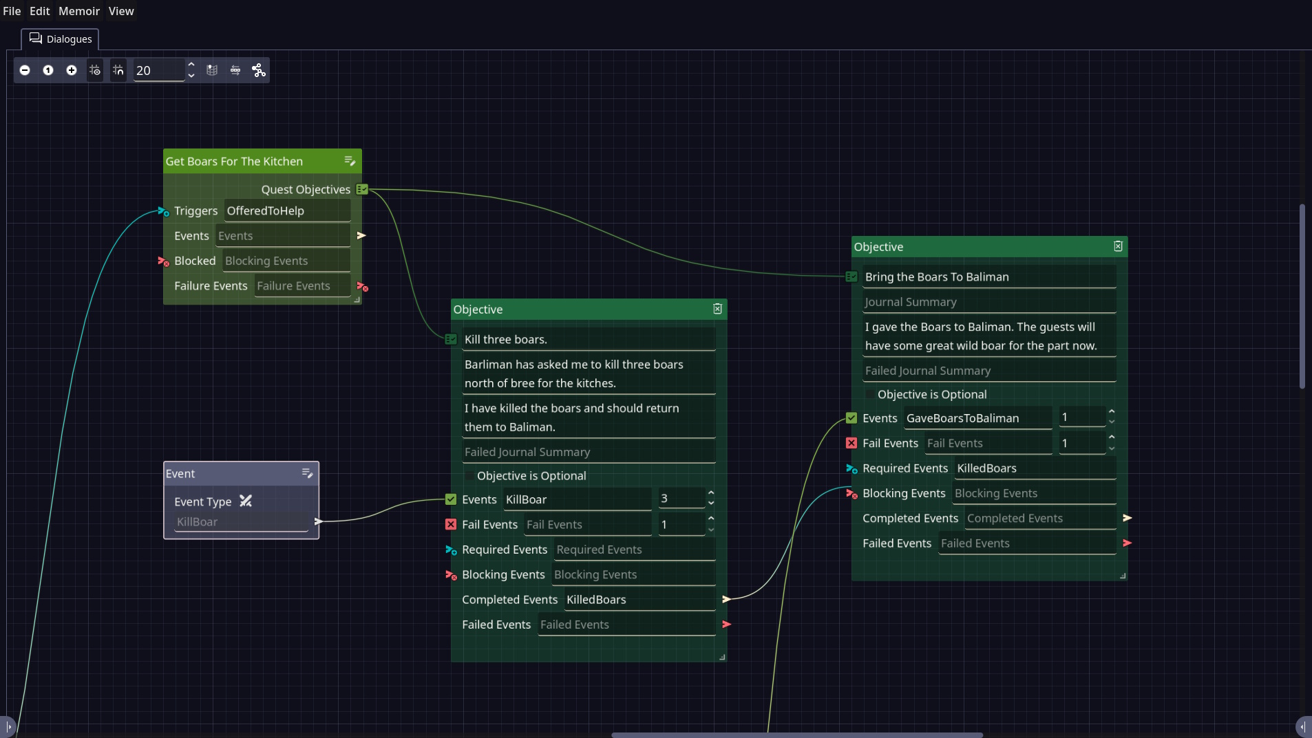 Dialogue View Events
